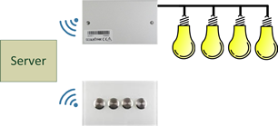 seblectric switch connection